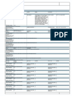 PLC - 1 (CPU 1214C DC/DC/DC) : Totally Integrated Automation Portal