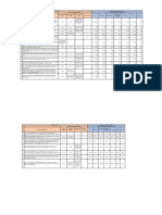 Matriz Infobras MDQ 2017-2020