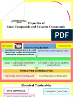 Properties of Ionic Compounds and Covalent Compounds