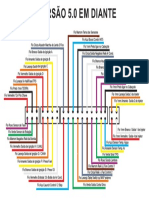 Diagrama Esquemático Fiação Externa V5 NEW