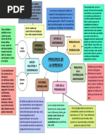 Biologia Herencia