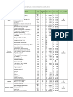 Piramide en Estructura Metalica Con Capacidad para 490 Plantas