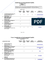 Txnelap Lab List