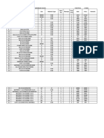 09 - Assembled Valves