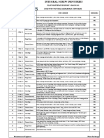 Final Plant Maintenance Report 2021 - 27052021