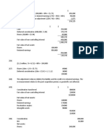 Fair Value of Net Assets