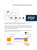 AWS Setup Site To Site VPN Connection