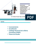 Licenciamiento Acreditación Cetpro