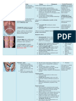 Dermatomyositis: Dermatoses Morphology Etiology Pathogenesis