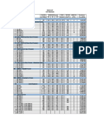 (Inc PPN) Daftar New Price List Maret 2021 Sea Yogya