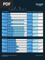 Incoterms 2020: EXW FCA CPT CIP DAP DPU DDP