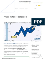 Precio Histórico Del Bitcoin