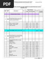 Estimate of A Hospital