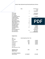 Financial Statements of FS