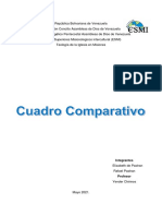 Cuadro Comparativo de La Iglesia Primitiva y La Iglesia Actual