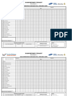 Daily Inspection Checklists