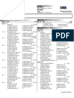 Start List: Ihsa Girls 3A Sectional 1