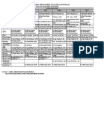 Jadwal Pelayanan Spesialis Medis. Poli Klinik Dan Instalasi 2020