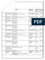 Manual Test Cases:: Test Case ID Test Scenario/De Scription Test Steps Actual Results Expecte D Results PAS S/Fa IL