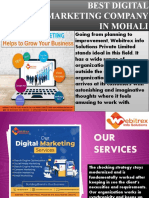 Best Digital Marketing Company in Mohali