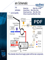 No Oil Pump - No Pre Lubrification - Low Oil Quantity: Ep - 68.1 Psig Ep - 470 Kpa