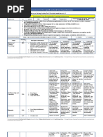 Assessment Tool For Authentic Learning Performance Task 4 SAMPLE