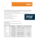 Steel Grade: Material Data Sheet