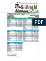 Tabla Posicion