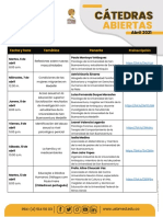 Programacion CatedrasAbiertas Abril2021 V2