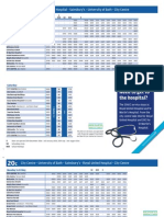 Bus Timetable