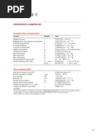 Constantes Numericas