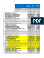 Pagos - Decreto 642 - No Cruzaron Con Los Pagos de Nomima