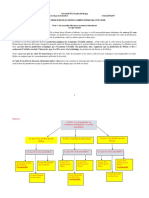 TD1 New Theori Du Commerce Inter Corrigé