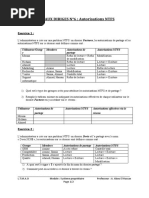 TD6 - Autorisations NTFS - 2020