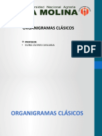 Modelos Organizacionales