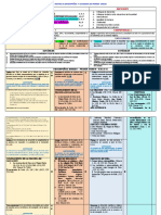 Matriz de Desempeños y Estandar Socializados de 1° A 5°