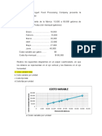 Costo Variable Total B Costo Variable Por Unidad C Costo Fijo Total D Costo Fijo Por Unidad