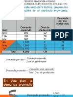 Ejemplo 1 (Principios de Administración de Operaciones)