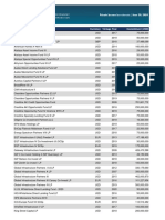 Investment Currency Vintage Year Commitment (USD) : Private Income - June 30, 2020