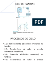 Ciclo de Rankine