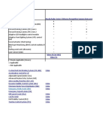 Mazda SkyActiv OBD-II Calc (FORScan) v6.25