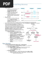 Pharmacology - Section 03 - Biotransformation, Drug Discovery