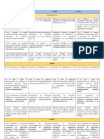 Proyecto Cientifico de Elemental