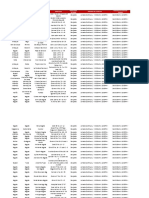 Puntos de Pago Davivienda Ciclo2 2021