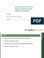 Pharmaceutical Valuation