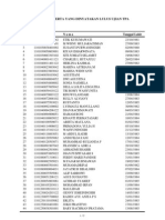 11 Lulus TPA Depkeu 2008 - Balikpapan