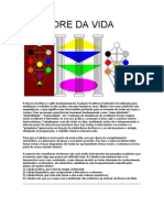 A Árvore Da Vida