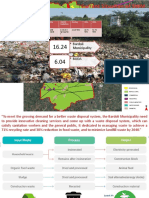 Current Situation of SWM: - Bardoli Municipality - Buda