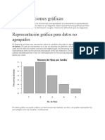 Representaciones Gráficas