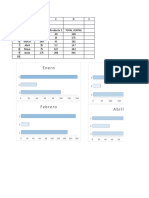 Excel Graficos